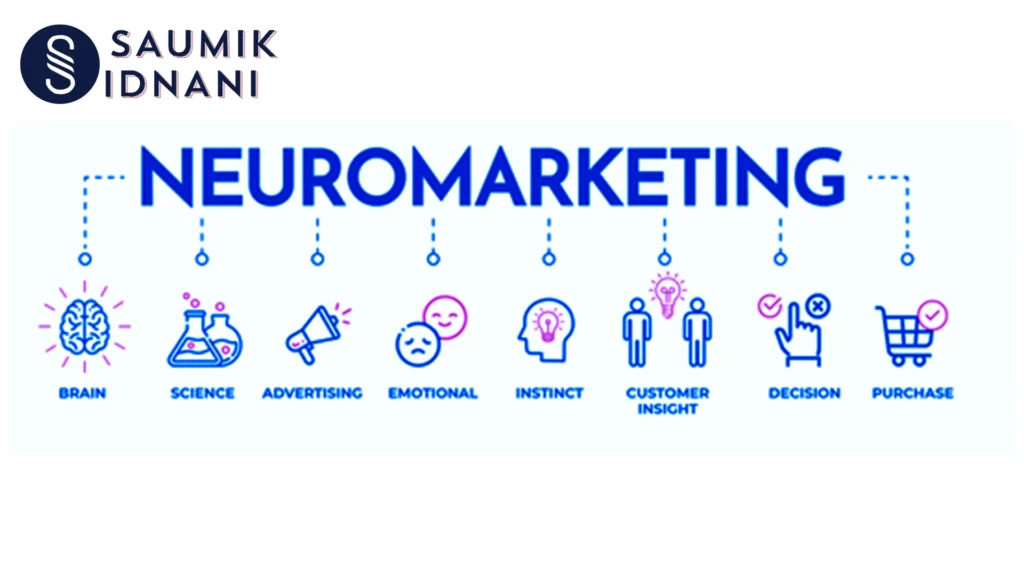 digital marketing strategy